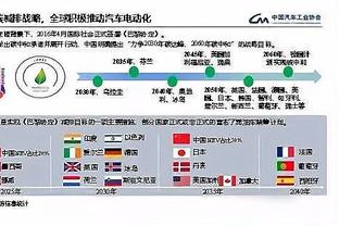 累！范迪克：对双方都是激烈的比赛 9天3场对精神&身体都大有影响