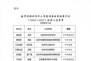 科尔谈萨里奇：拥有一个既能投又能传还有经验的大个子非常重要