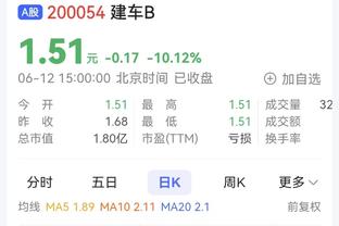 这胖子真猛！约基奇生涯至今效率值达27.92 超越乔丹升至历史第一